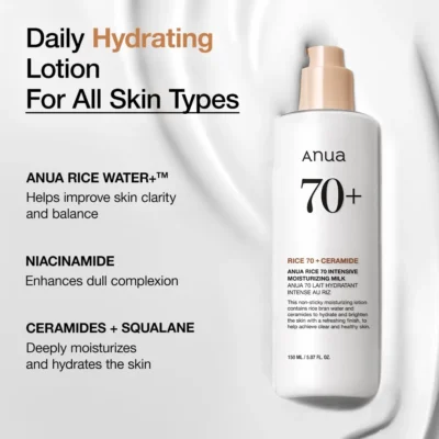 anua-milk